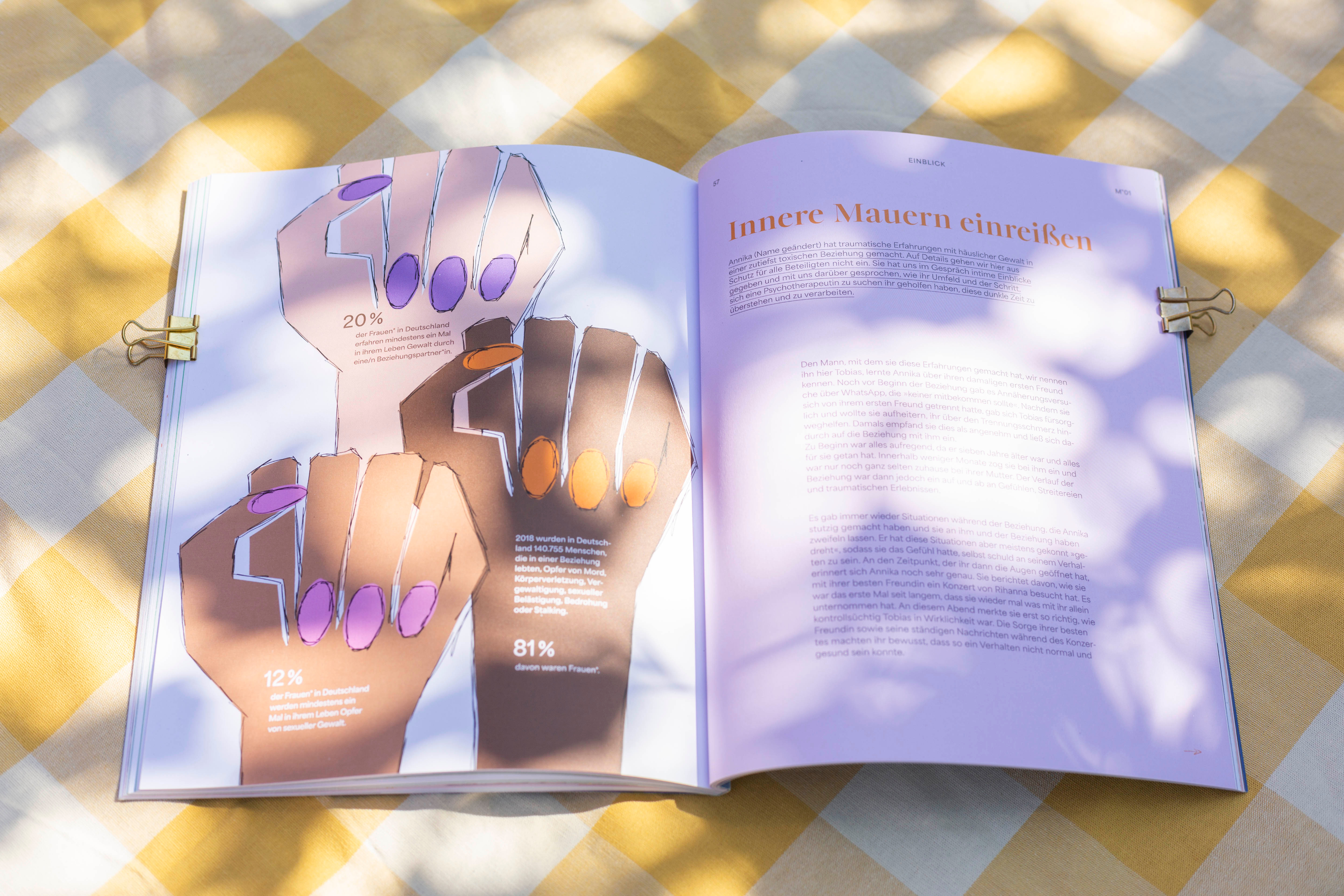 Transparentes Hintergrundbild, zeigt eine aufgeschlagene Seite im Magazin mit drei erhobenen Fäusten in verschiedenen Hautfarben mit unterschiedlichem Nagellack